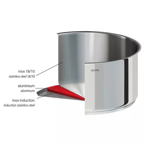 Cristel Mini Roaster