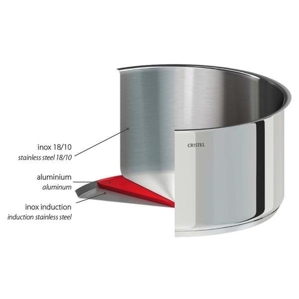 Cristel Mini Roaster - thumbnail 5