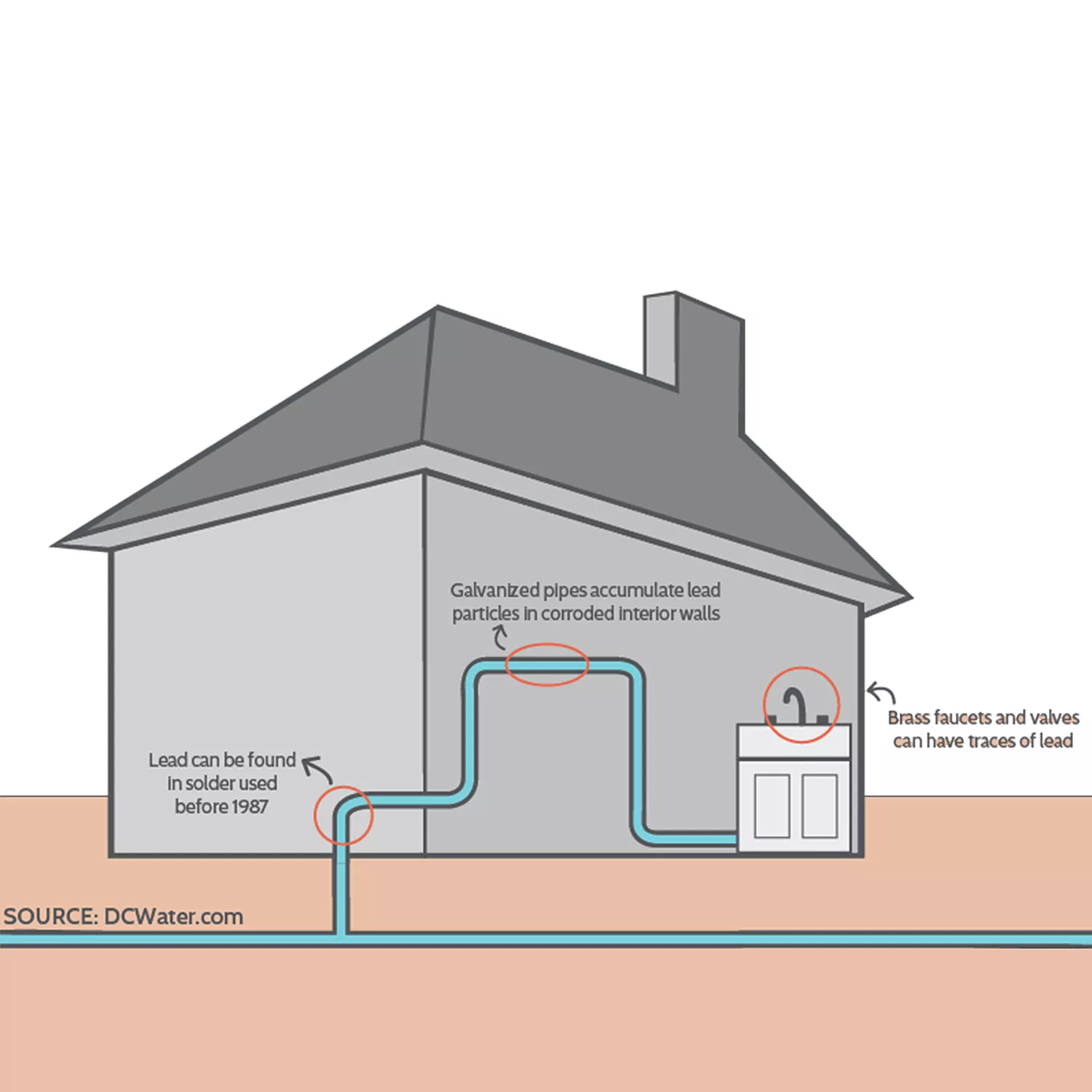 Astrea [ONE] Water Bottle Replacement Filter