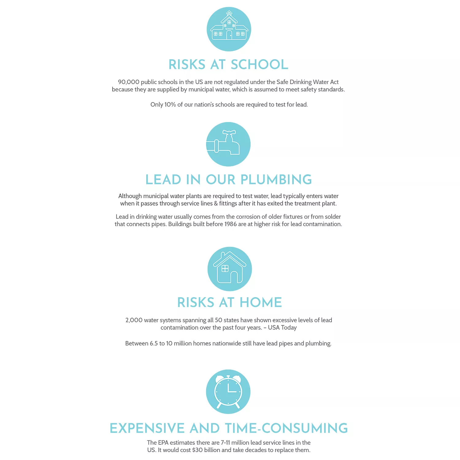 Astrea [ONE] Water Bottle Replacement Filter