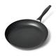 Best Nonstick Skillets