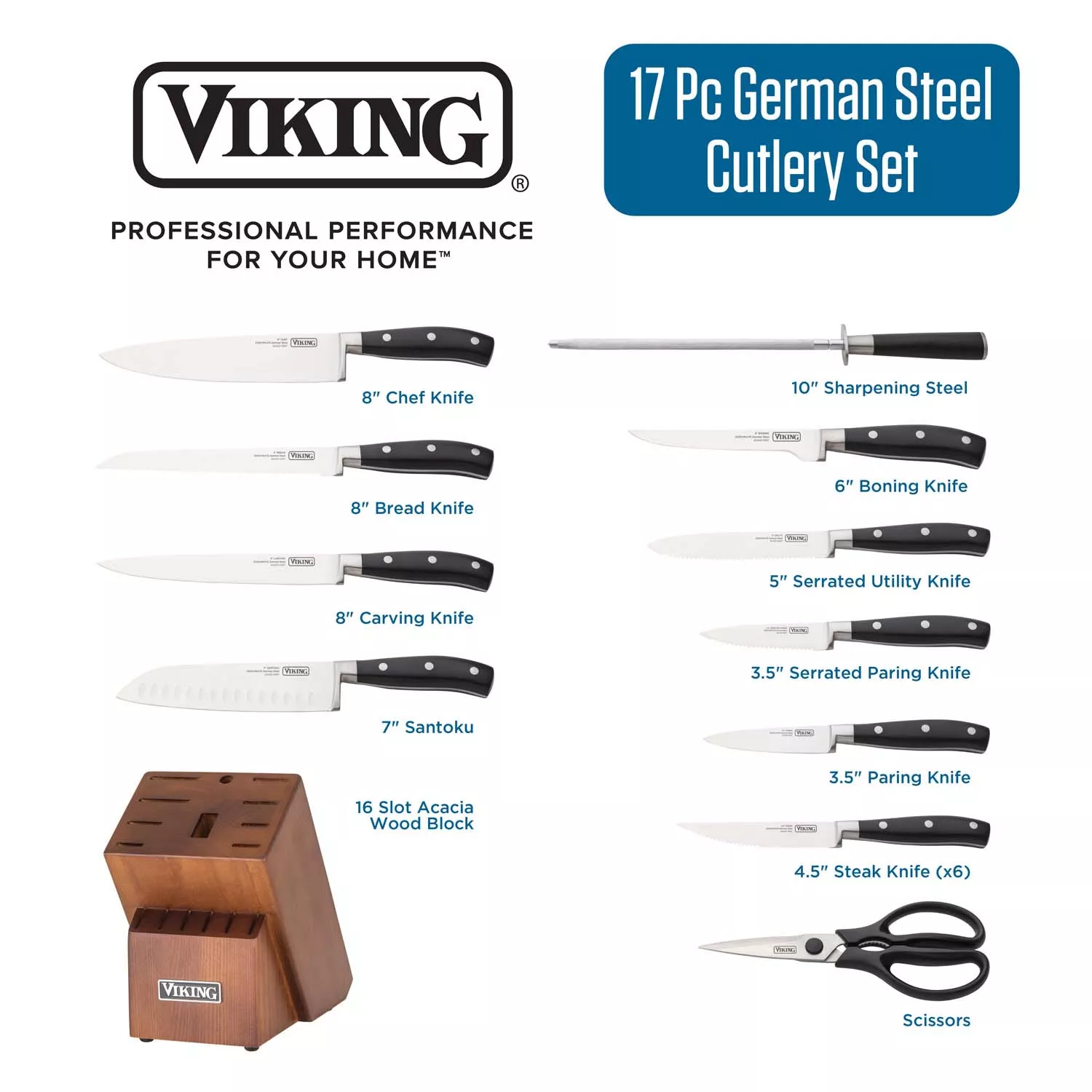 Viking Professional 4-Piece Serrated Steak Knives, 4.5