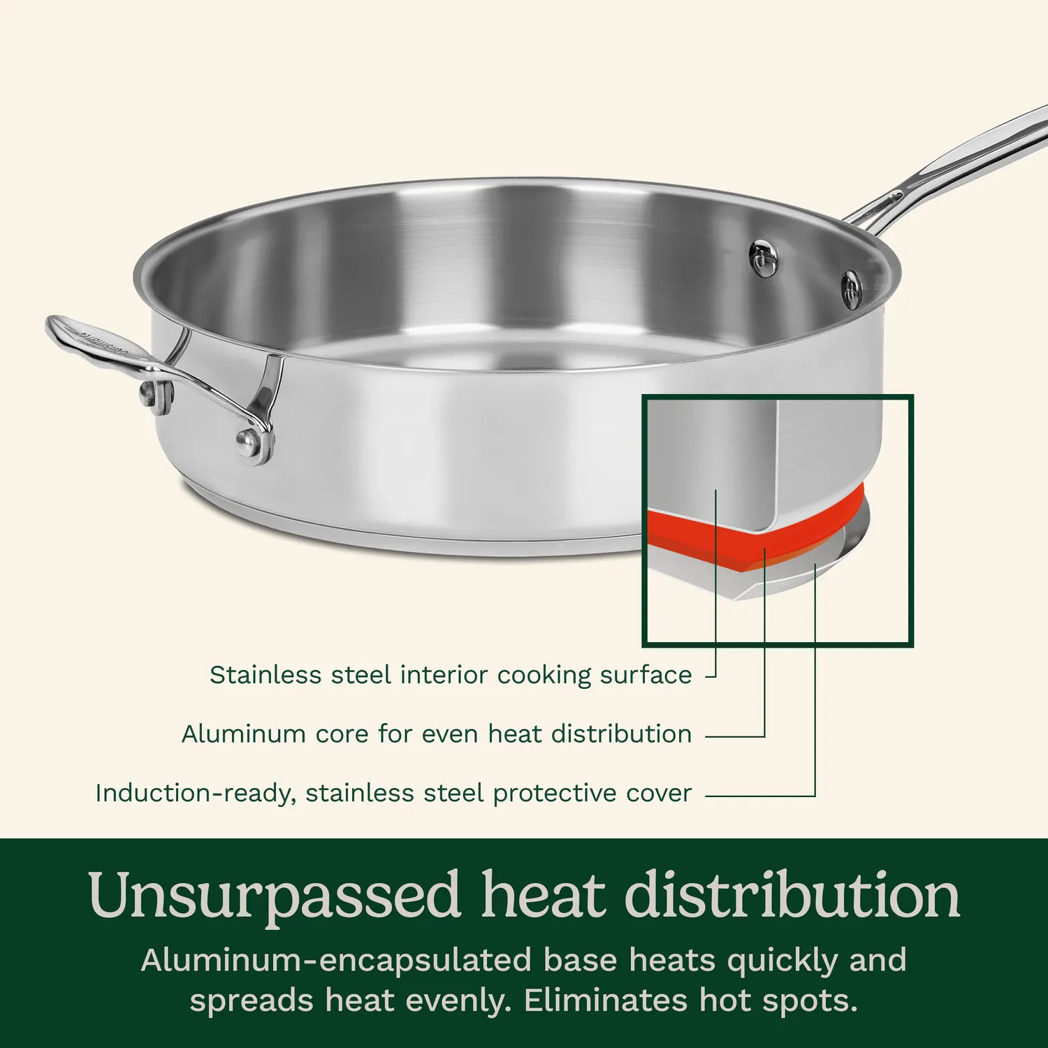 Cuisinart Chef's Classic Stainless Steel Sauté Pan, 5.5 qt. 