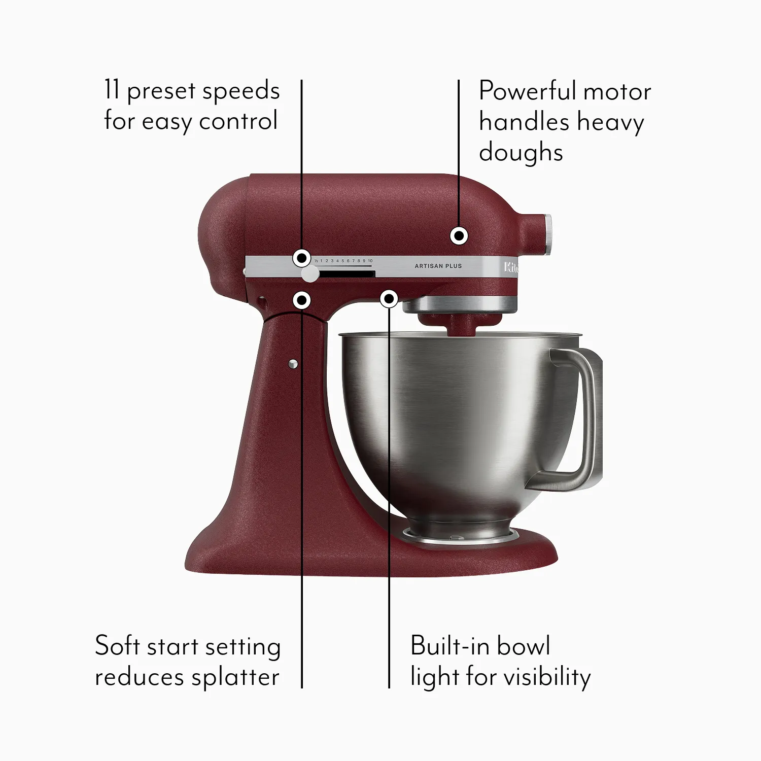KitchenAid Artisan Plus 5-Quart Tilt-Head Stand Mixer