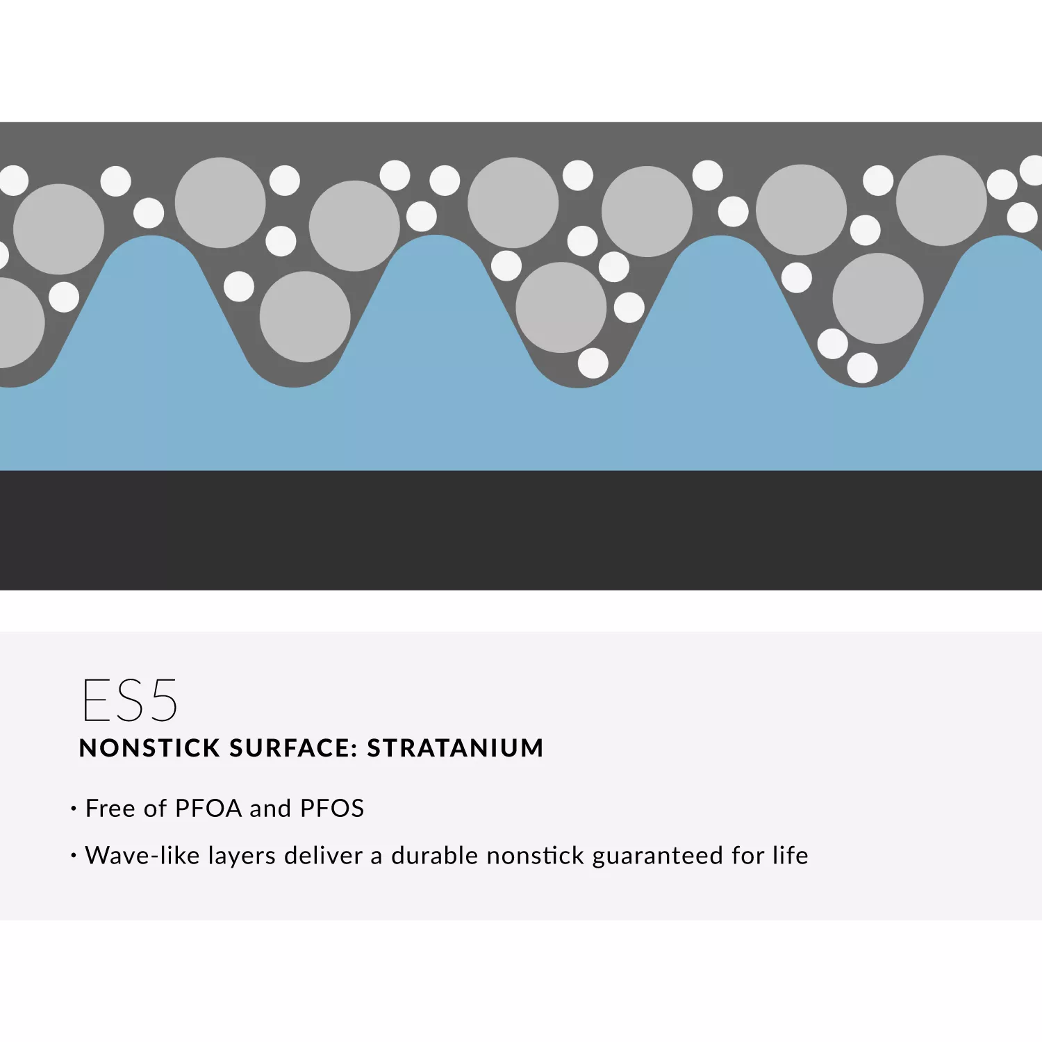Scanpan ES5 Windsor Pan with Lid, 3 qt.
