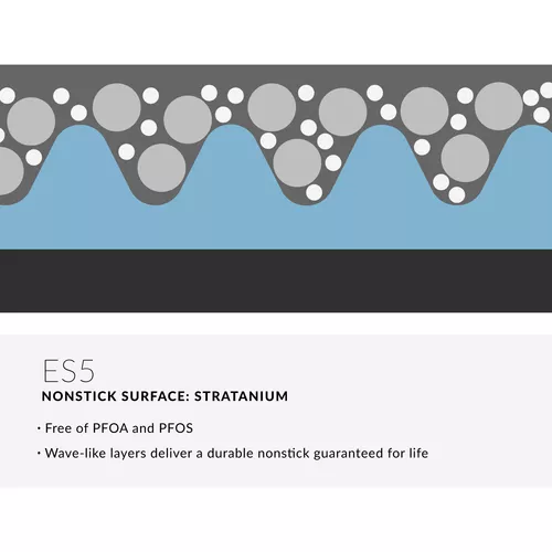 Scanpan ES5 Wok, 12&#34;