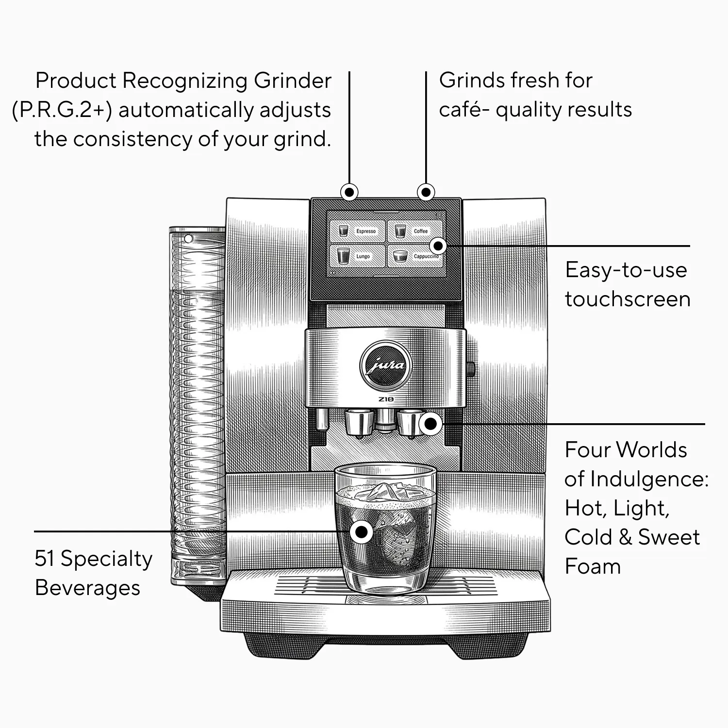 JURA Z10 Automatic Coffee Machine