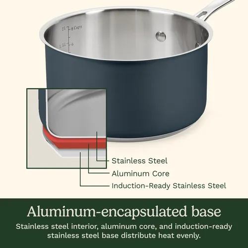 Cuisinart Chef's Classic Color Stainless Steel 11-Piece Cookware Set
