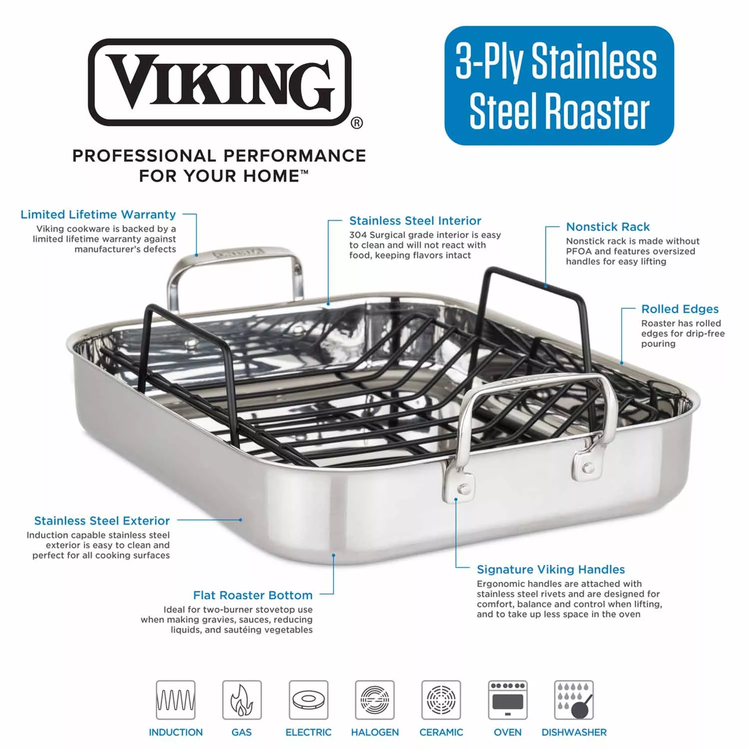 Viking 3-Ply Stainless Steel Roasting Pan with Rack & Thermometer Set