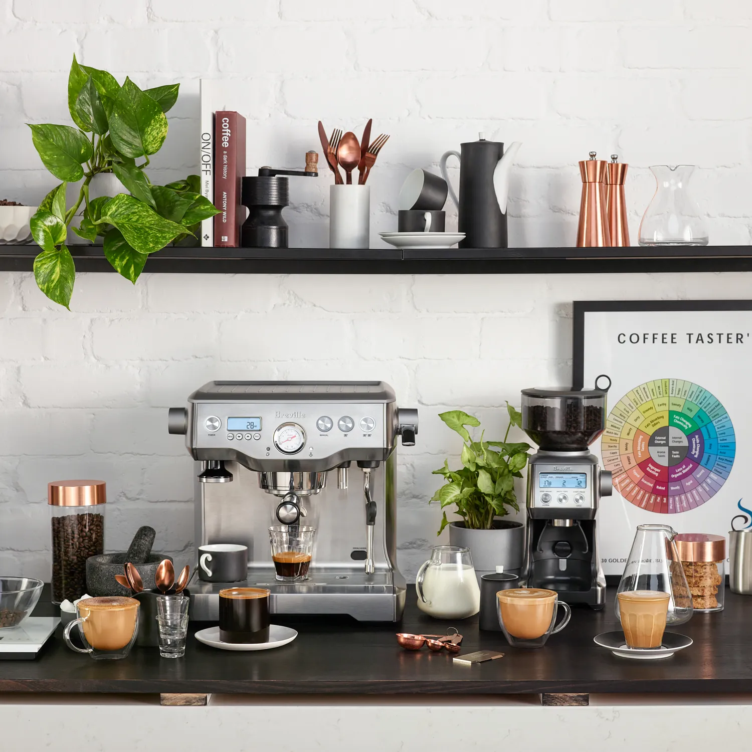 Breville Dynamic Duo Bundle