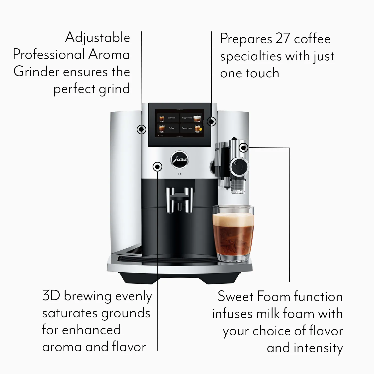 JURA S8 Automatic Coffee Machine